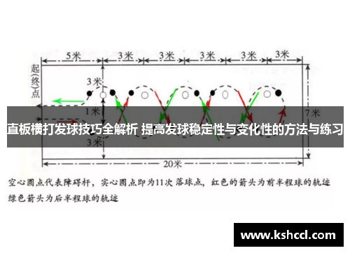 直板横打发球技巧全解析 提高发球稳定性与变化性的方法与练习